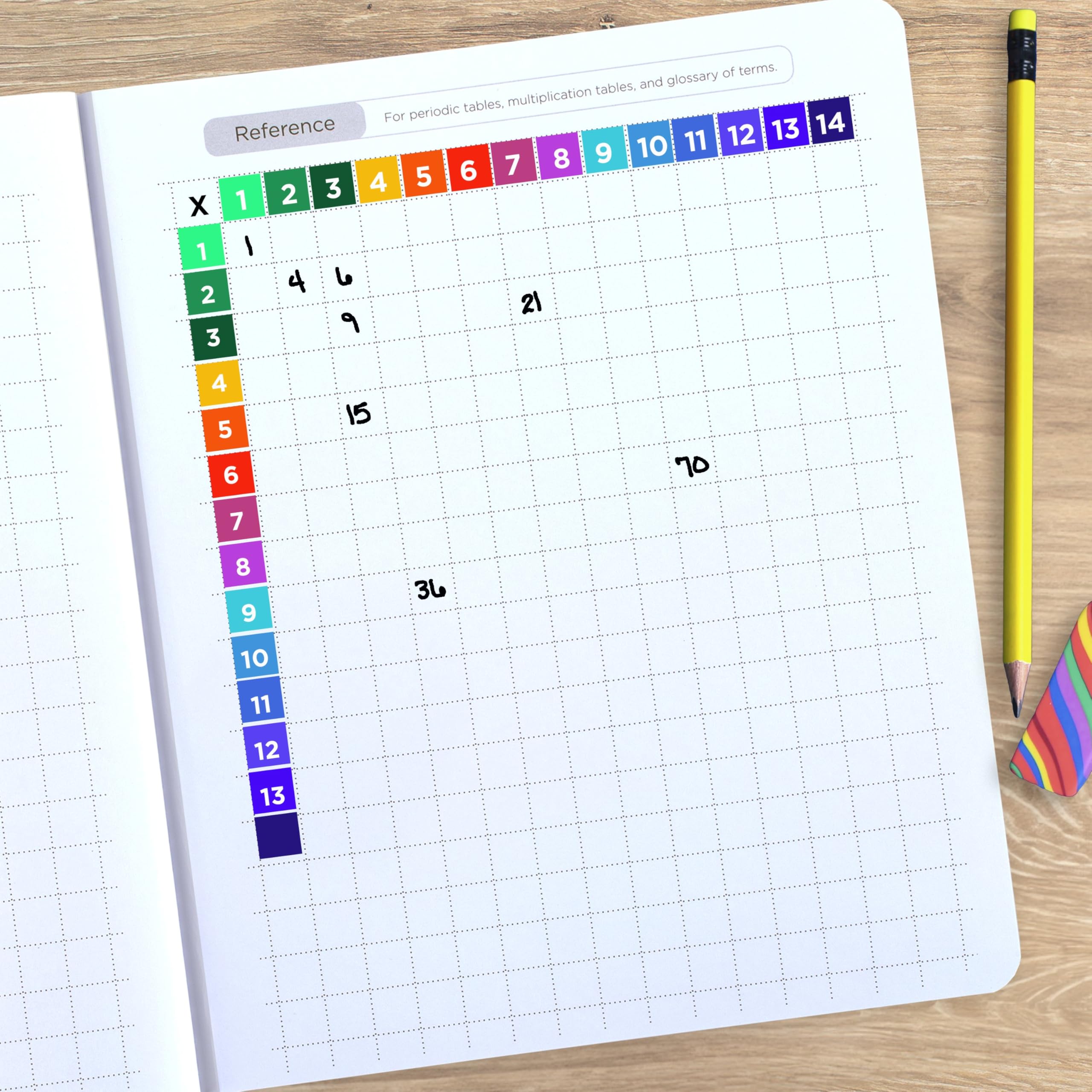 Five Star Interactive Notetaking Composition Book, 1 Subject, College Ruled Paper, 9" x 11", 100 Sheets, Customizable, Assorted Colors, 6 Pack (38612) - Image 5